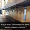 image2quotW x 12quotD x 7quotH Steel Hanging Shelf Bracket UnfinishedHammered Dark Bronze