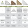 image12quotW x 35quotH Americraft Two Equal Flat Panel Exterior Real Wood Shutters Per Pair Unfinished