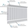 imageEkena Millwork  WPKP0604X96BBDS Deluxe Wainscot Systems RailPak 8 Length 5 12quot Top Rail ampamp 5 12quot Bottom Rail Whitefor heights up to 5758