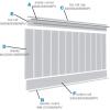 imageEkena Millwork WPKP104NGD Deluxe Nickel Gap 8 Length PVC Wainscoting Kit 96quot Height Whitefor heights up to 10558