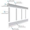 imageEkena Millwork WPKP104X06DS Deluxe Shaker 8 Length PVC Wainscoting Kit Heights up to 104quot 12quot  15quot Adjustable Wall Panels WhiteHeights up to 32