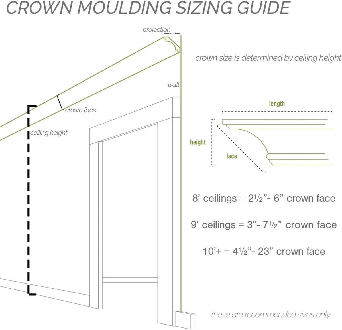 imageEndurathane Sequential Crown Moulding 3 12quotH x 1 78quotP x 4quotF x 94 12quotL Factory Primed 8Pack8Pack