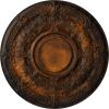 Hand-Painted Rust