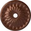 Copper Penny (Metallic Series)